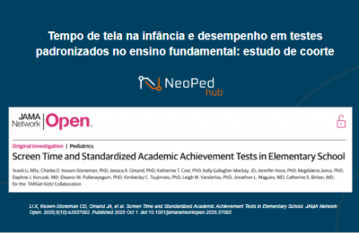 Tempo de tela na infância e desempenho em testes padronizados no ensino fundamental: estudo de coorte
