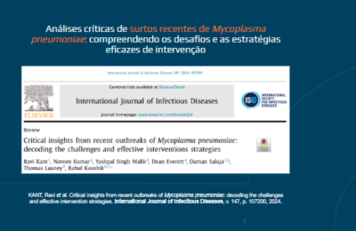 Análises críticas de surtos recentes de Mycoplasma pneumoniae: compreendendo os desafios e as estratégias eficazes de intervenção