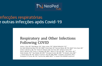 Infecções respiratórias e outras infecções após Covid-19