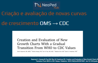 novas curvas de crescimento